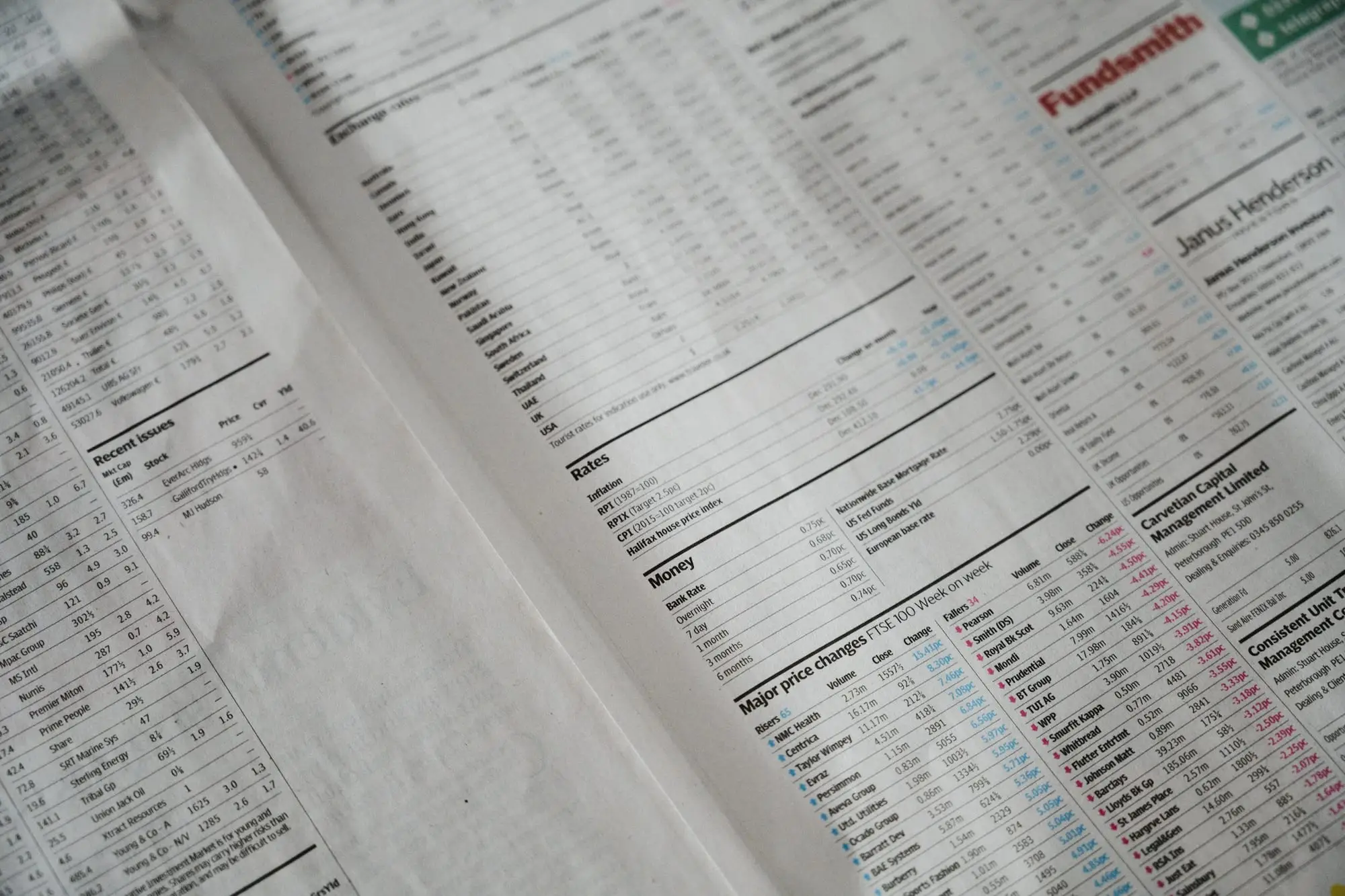 Páginas de un diario financiero con tablas de cotizaciones, tipos de cambio y tasas de interés
